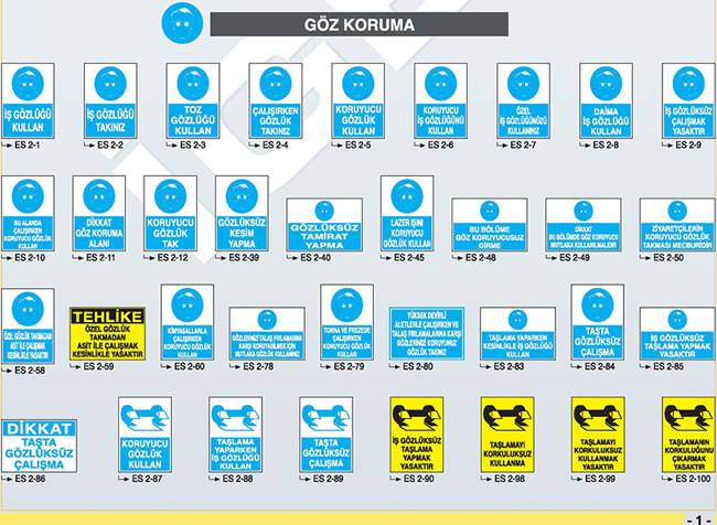 Göz Koruma İkaz ve Uyarı Levhaları