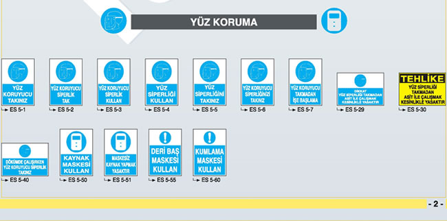 Yüz Koruma İkaz ve Uyarı Levhaları