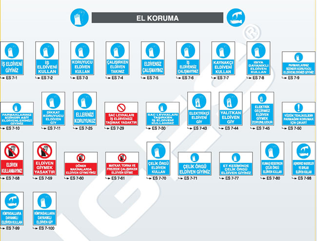 El Koruma İkaz ve Uyarı Levhaları