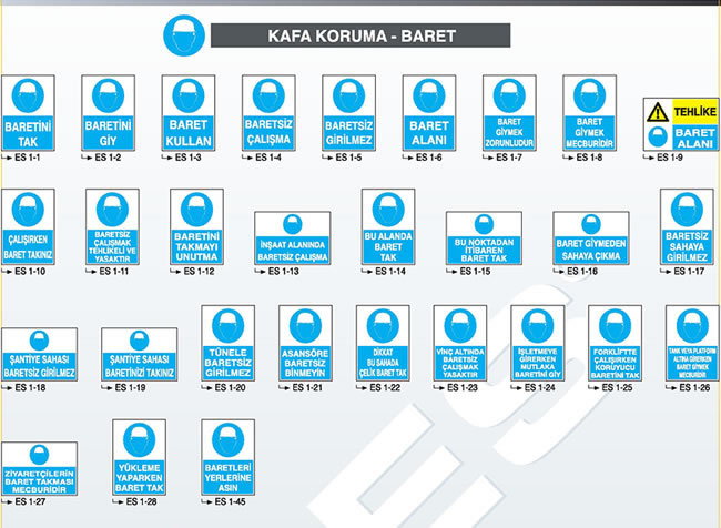 Kafa Koruma Levhaları