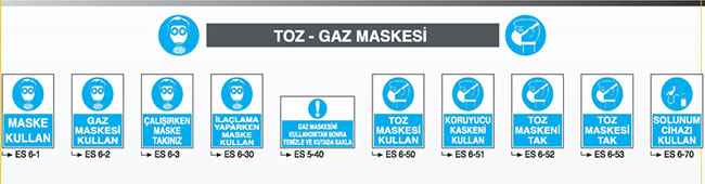 Toz - Gaz Maskesi İkaz ve Uyarı Levhaları